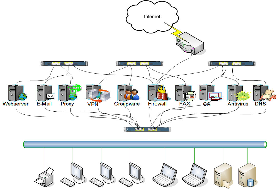 firewall-utm-funktionen-1